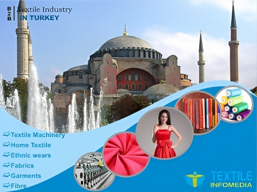 textile-industry-in-turkey